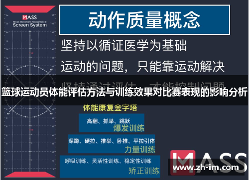 篮球运动员体能评估方法与训练效果对比赛表现的影响分析