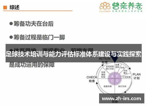 足球技术培训与能力评估标准体系建设与实践探索