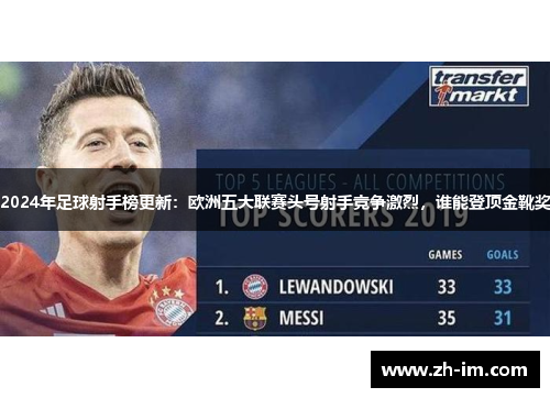 2024年足球射手榜更新:欧洲五大联赛头号射手竞争激烈,谁能登顶金靴奖 2024年足球射手榜更新:欧洲五大联赛头号射手竞争激烈,谁能登顶金靴奖