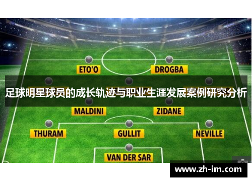 足球明星球员的成长轨迹与职业生涯发展案例研究分析