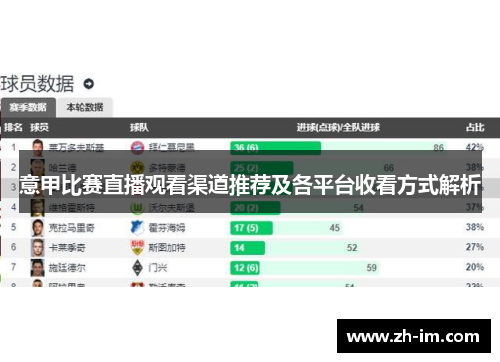 意甲比赛直播观看渠道推荐及各平台收看方式解析 意甲比赛直播观看渠道推荐及各平台收看方式解析