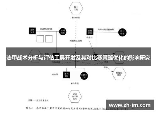 法甲战术分析与评估工具开发及其对比赛策略优化的影响研究 法甲战术分析与评估工具开发及其对比赛策略优化的影响研究