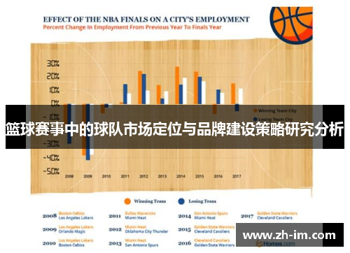 篮球赛事中的球队市场定位与品牌建设策略研究分析 篮球赛事中的球队市场定位与品牌建设策略研究分析