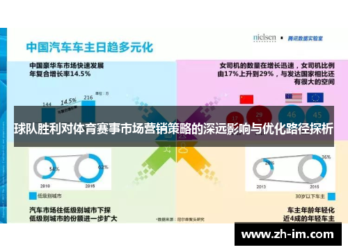 球队胜利对体育赛事市场营销策略的深远影响与优化路径探析