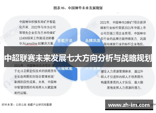 中超联赛未来发展七大方向分析与战略规划 中超联赛未来发展七大方向分析与战略规划