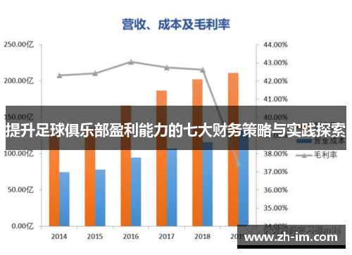 提升足球俱乐部盈利能力的七大财务策略与实践探索