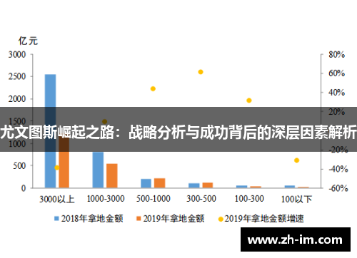 尤文图斯崛起之路：战略分析与成功背后的深层因素解析
