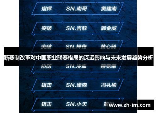 新赛制改革对中国职业联赛格局的深远影响与未来发展趋势分析 新赛制改革对中国职业联赛格局的深远影响与未来发展趋势分析