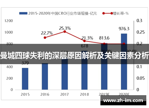 曼城四球失利的深层原因解析及关键因素分析 曼城四球失利的深层原因解析及关键因素分析