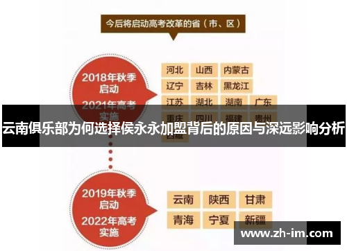 云南俱乐部为何选择侯永永加盟背后的原因与深远影响分析 云南俱乐部为何选择侯永永加盟背后的原因与深远影响分析