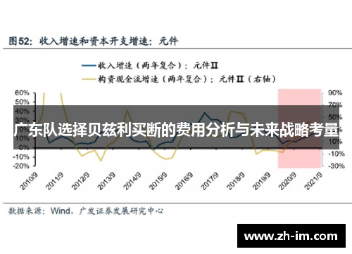 广东队选择贝兹利买断的费用分析与未来战略考量 广东队选择贝兹利买断的费用分析与未来战略考量
