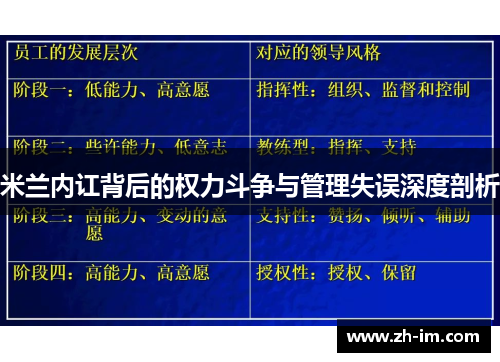 米兰内讧背后的权力斗争与管理失误深度剖析
