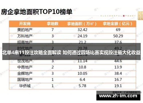 北单4串11投注攻略全面解读 如何通过四场比赛实现投注最大化收益