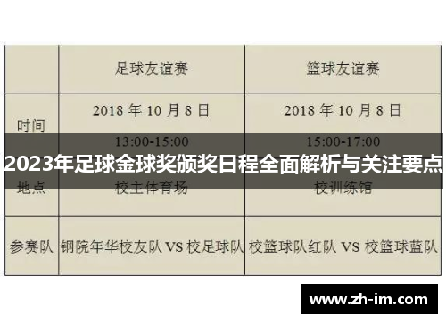 2023年足球金球奖颁奖日程全面解析与关注要点 2023年足球金球奖颁奖日程全面解析与关注要点