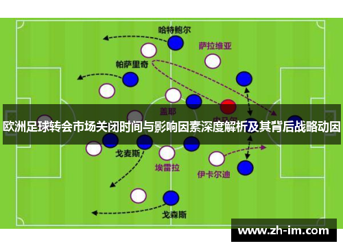 欧洲足球转会市场关闭时间与影响因素深度解析及其背后战略动因 欧洲足球转会市场关闭时间与影响因素深度解析及其背后战略动因