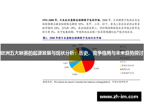 欧洲五大联赛的起源发展与现状分析:历史、竞争格局与未来趋势探讨 欧洲五大联赛的起源发展与现状分析:历史、竞争格局与未来趋势探讨