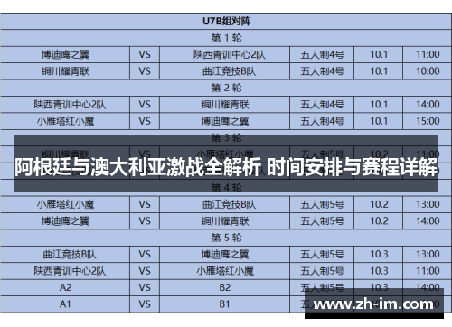 阿根廷与澳大利亚激战全解析 时间安排与赛程详解 阿根廷与澳大利亚激战全解析 时间安排与赛程详解