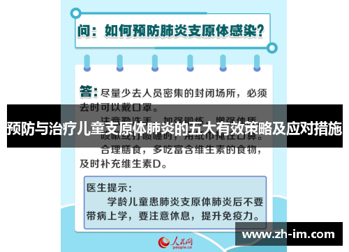 预防与治疗儿童支原体肺炎的五大有效策略及应对措施 预防与治疗儿童支原体肺炎的五大有效策略及应对措施