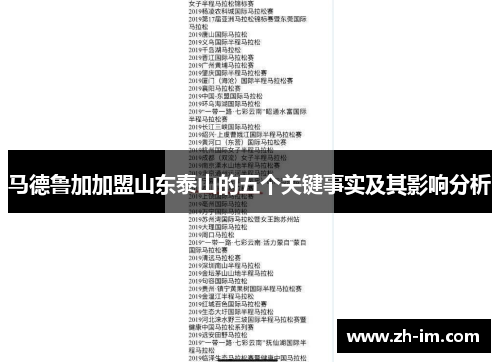 马德鲁加加盟山东泰山的五个关键事实及其影响分析