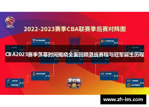 CBA2023赛季落幕时间揭晓全面回顾激战赛程与冠军诞生历程 CBA2023赛季落幕时间揭晓全面回顾激战赛程与冠军诞生历程