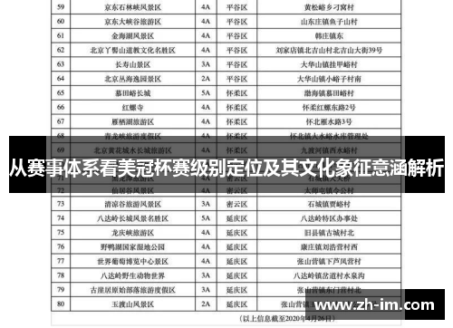 从赛事体系看美冠杯赛级别定位及其文化象征意涵解析 从赛事体系看美冠杯赛级别定位及其文化象征意涵解析