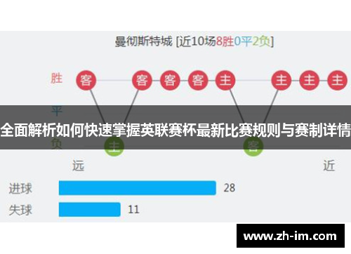 全面解析如何快速掌握英联赛杯最新比赛规则与赛制详情