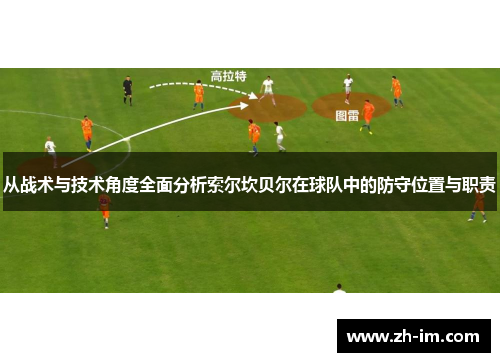 从战术与技术角度全面分析索尔坎贝尔在球队中的防守位置与职责 从战术与技术角度全面分析索尔坎贝尔在球队中的防守位置与职责