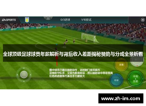 全球顶级足球球员年薪解析与背后收入差距揭秘赞助与分成全景析看 全球顶级足球球员年薪解析与背后收入差距揭秘赞助与分成全景析看