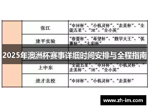 2025年澳洲杯赛事详细时间安排与全程指南 2025年澳洲杯赛事详细时间安排与全程指南