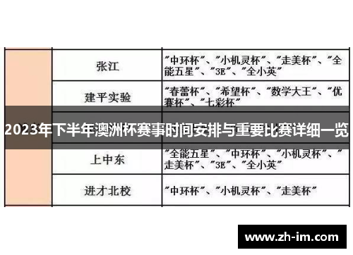 2023年下半年澳洲杯赛事时间安排与重要比赛详细一览