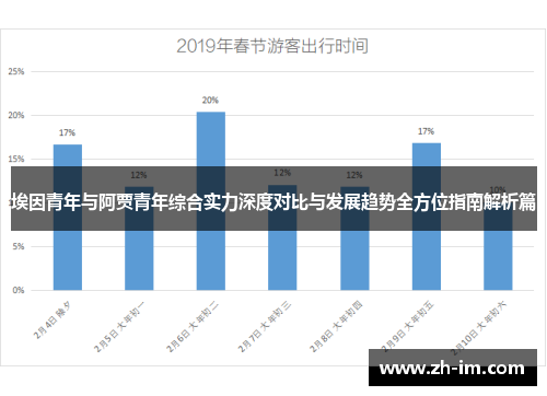 埃因青年与阿贾青年综合实力深度对比与发展趋势全方位指南解析篇