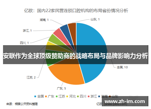 安联作为全球顶级赞助商的战略布局与品牌影响力分析
