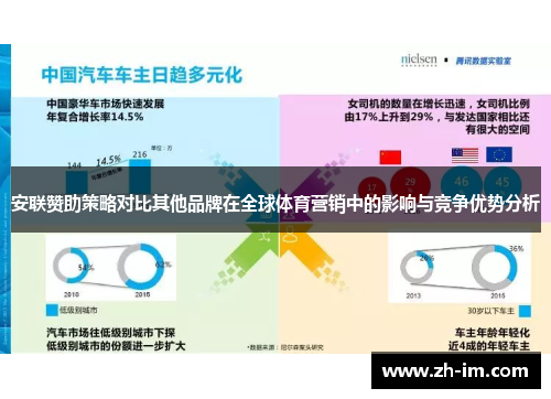 安联赞助策略对比其他品牌在全球体育营销中的影响与竞争优势分析