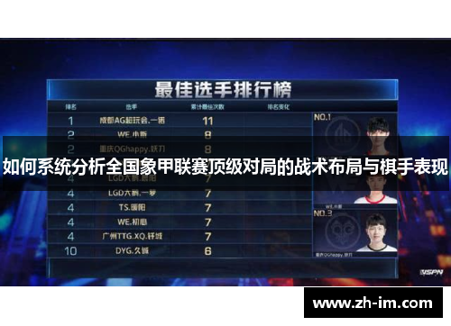 如何系统分析全国象甲联赛顶级对局的战术布局与棋手表现