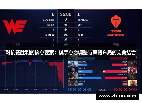 对抗赛胜利的核心要素：棋手心态调整与策略布局的完美结合