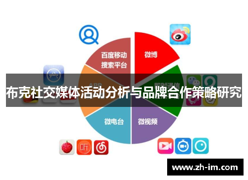 布克社交媒体活动分析与品牌合作策略研究