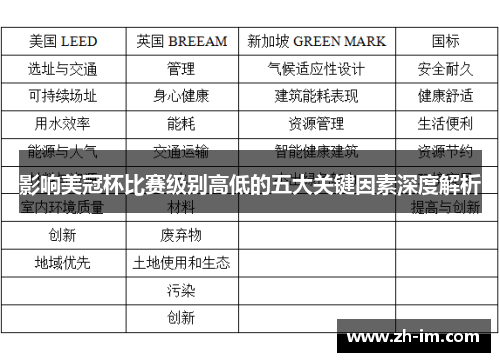 影响美冠杯比赛级别高低的五大关键因素深度解析