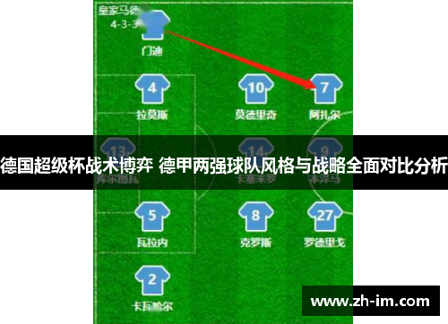 德国超级杯战术博弈 德甲两强球队风格与战略全面对比分析
