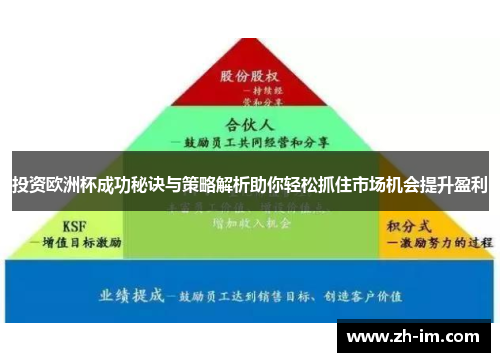 投资欧洲杯成功秘诀与策略解析助你轻松抓住市场机会提升盈利